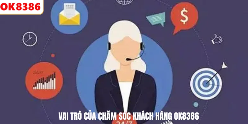 Chăm Sóc Khách Hàng 1 Vai trò của chăm sóc khách hàng OK8386